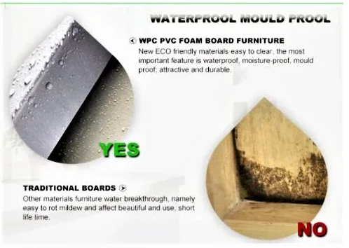 Wholesale 12mm 15mm 18mm Rigid Pvc Wpc Foam Board For Furniture Kitchen Cabinets